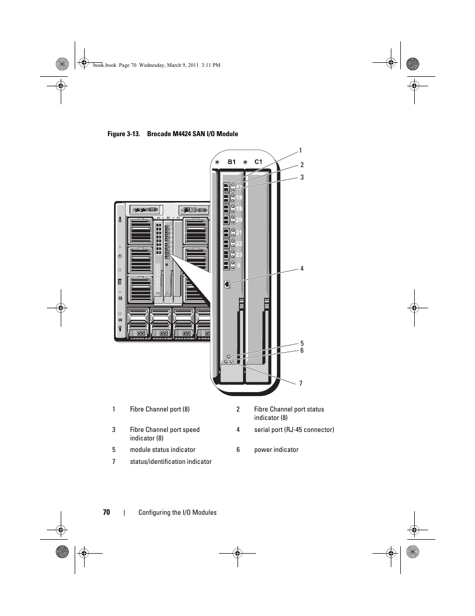 Dell POWEREDGE M1000E User Manual | Page 70 / 86