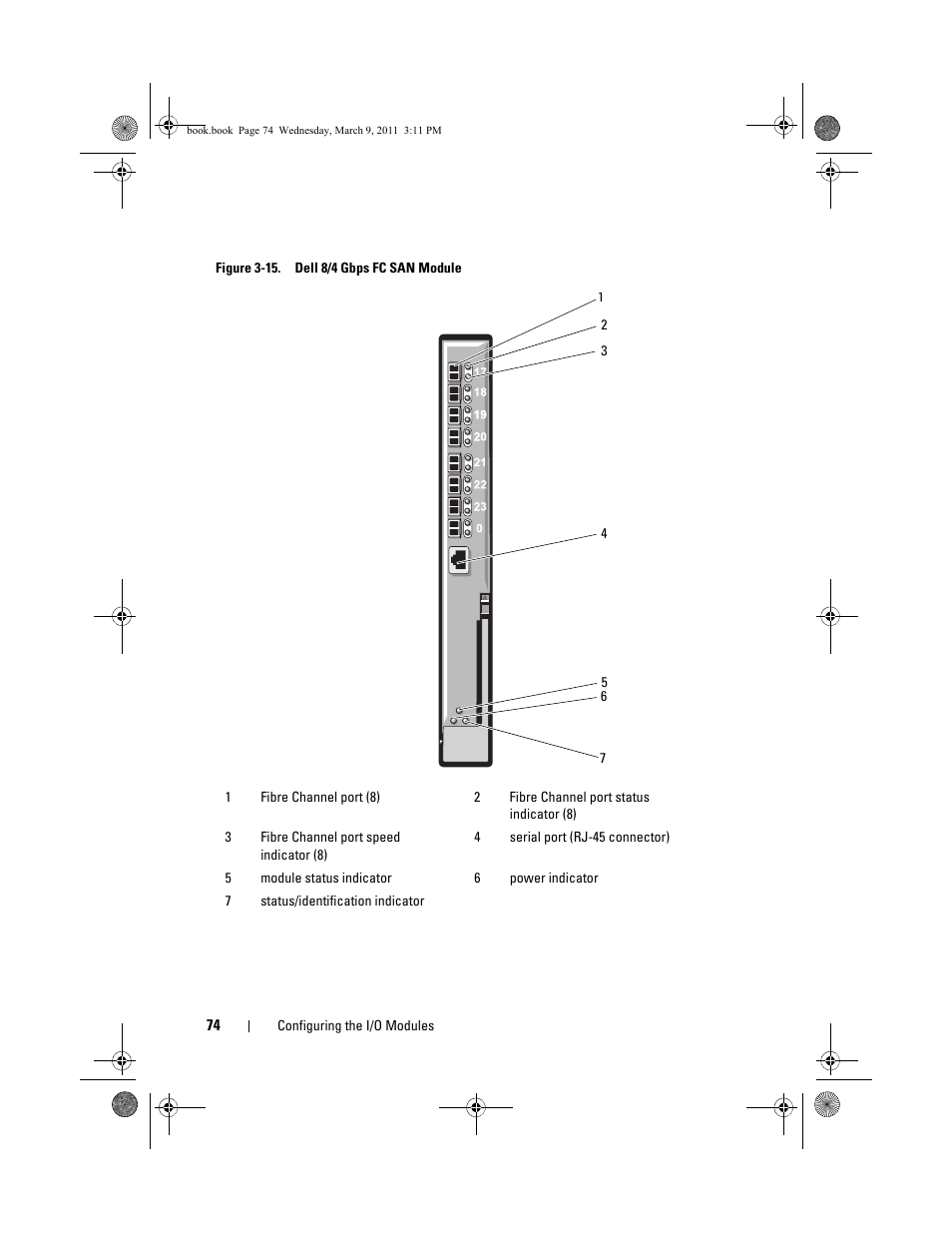 Dell POWEREDGE M1000E User Manual | Page 74 / 86