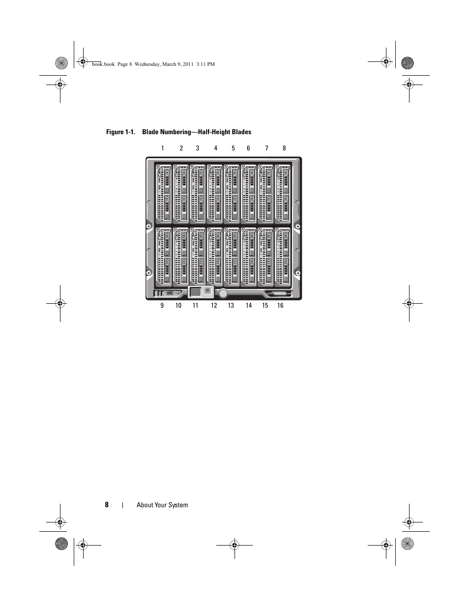 Dell POWEREDGE M1000E User Manual | Page 8 / 86