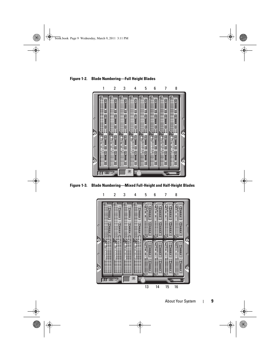 Dell POWEREDGE M1000E User Manual | Page 9 / 86