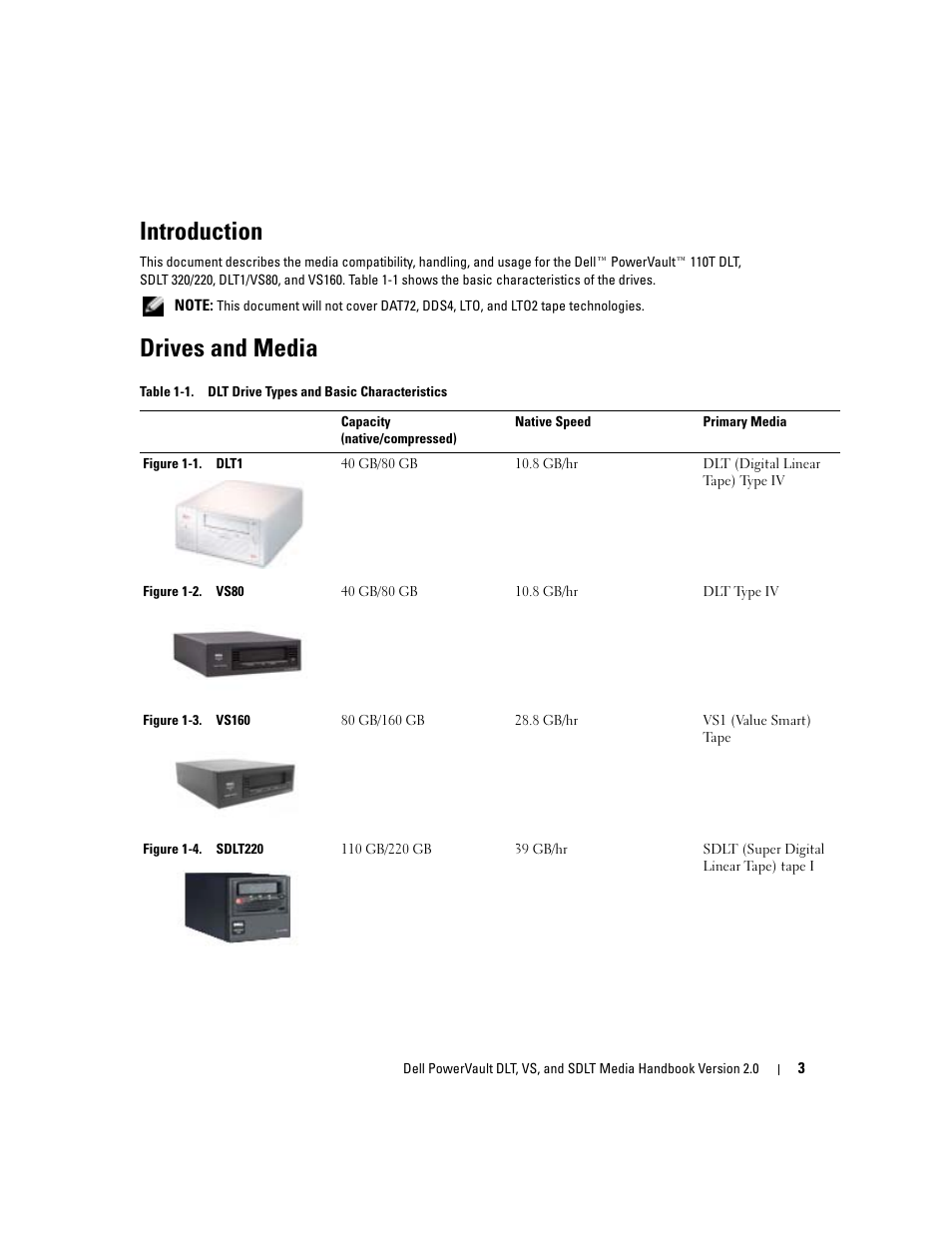 Introduction, Drives and media | Dell PowerVault 122T SDLT 320 (Autoloader) User Manual | Page 5 / 20