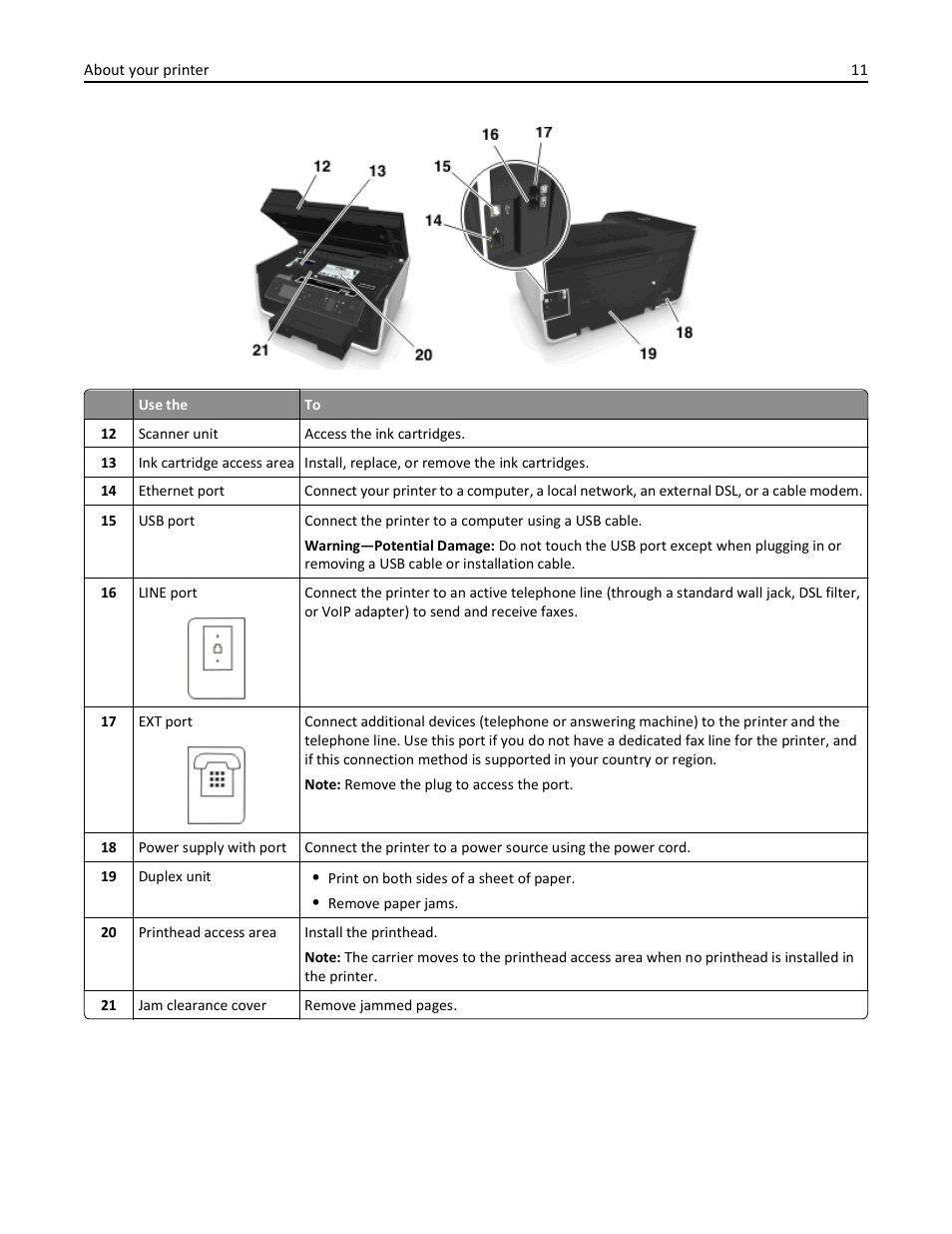 Dell V725w All In One Wireless Inkjet Printer User Manual | Page 11 / 186