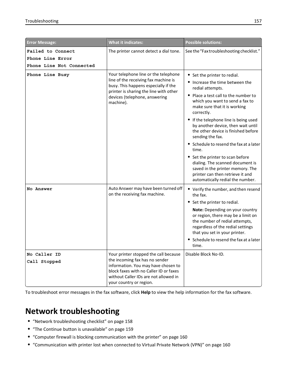 Network troubleshooting | Dell V725w All In One Wireless Inkjet Printer User Manual | Page 157 / 186