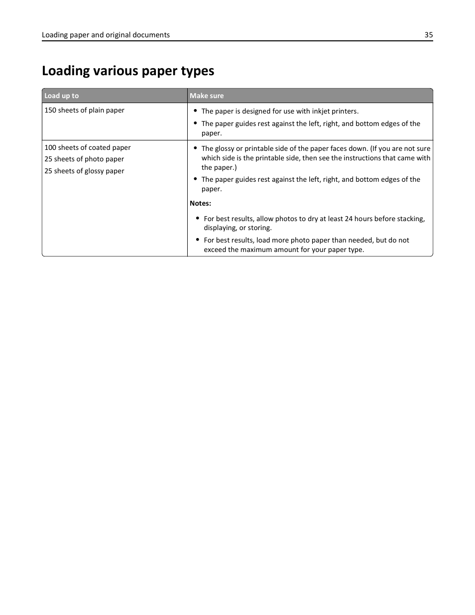 Loading various paper types | Dell V725w All In One Wireless Inkjet Printer User Manual | Page 35 / 186