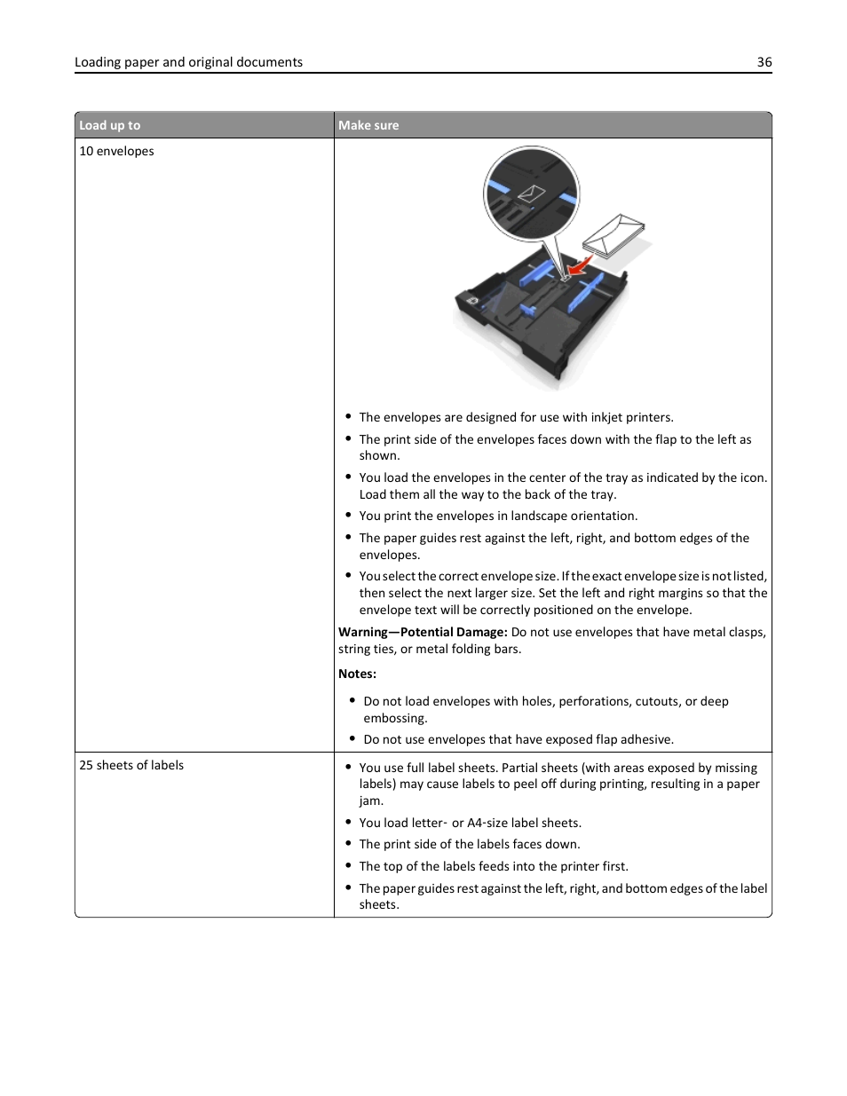 Dell V725w All In One Wireless Inkjet Printer User Manual | Page 36 / 186