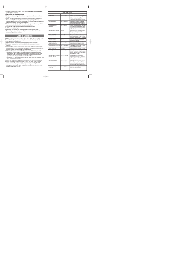 Care & cleaning | Black & Decker FP1500 User Manual | Page 4 / 19