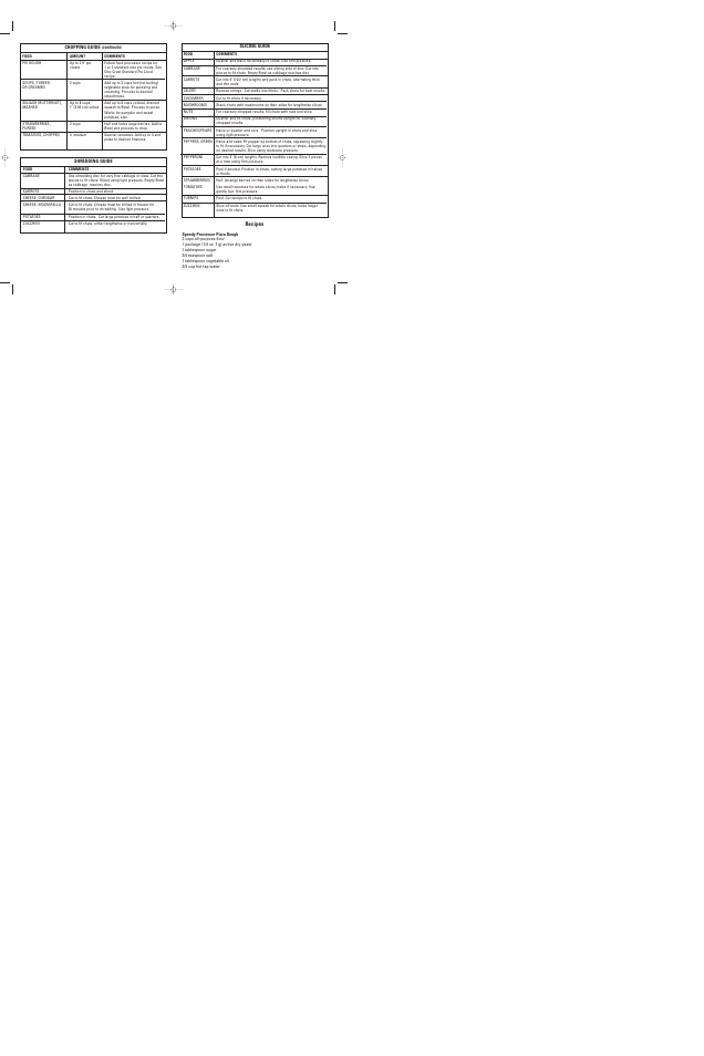 Black & Decker FP1500 User Manual | Page 5 / 19