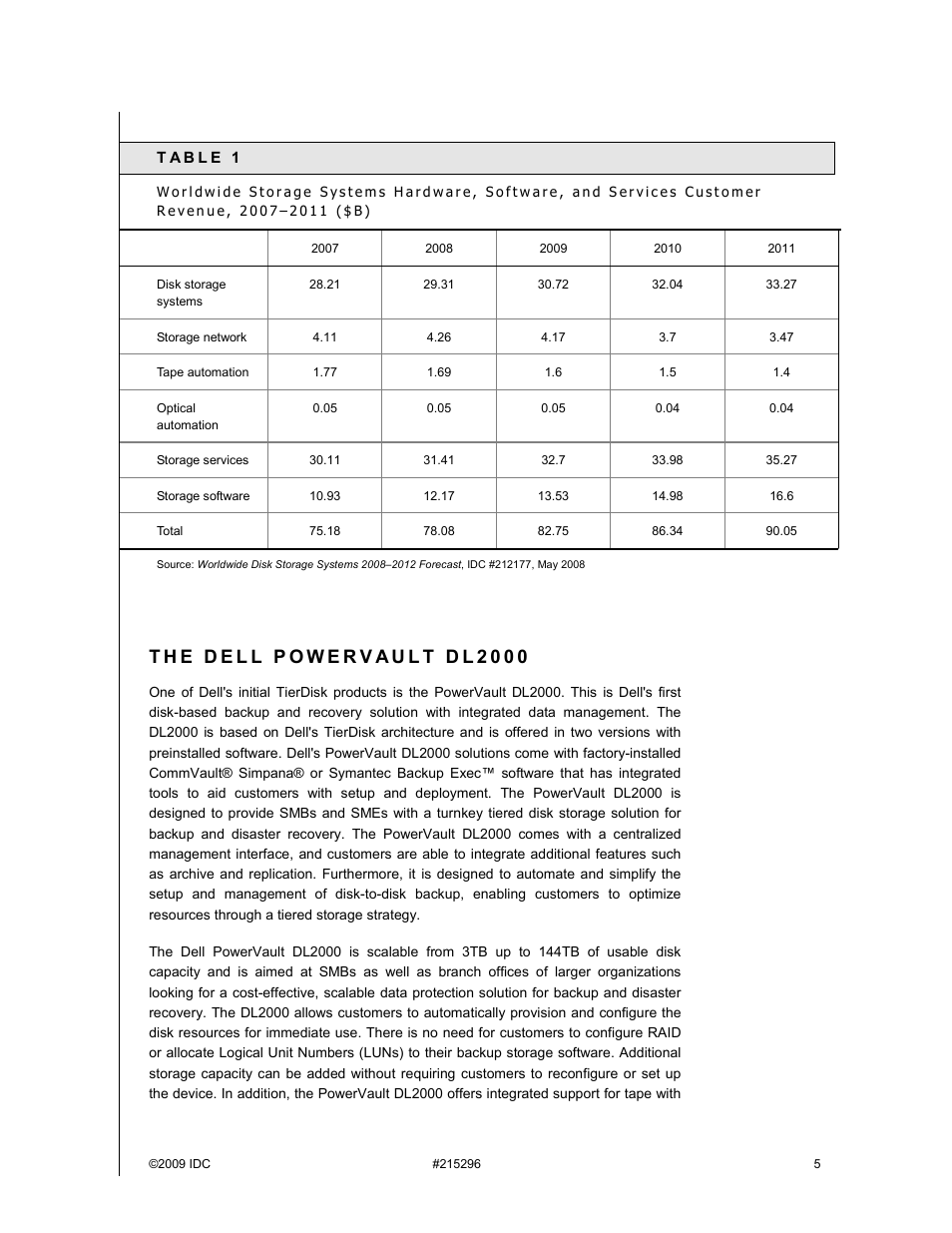 Dell PowerVault DL2000 User Manual | Page 5 / 8