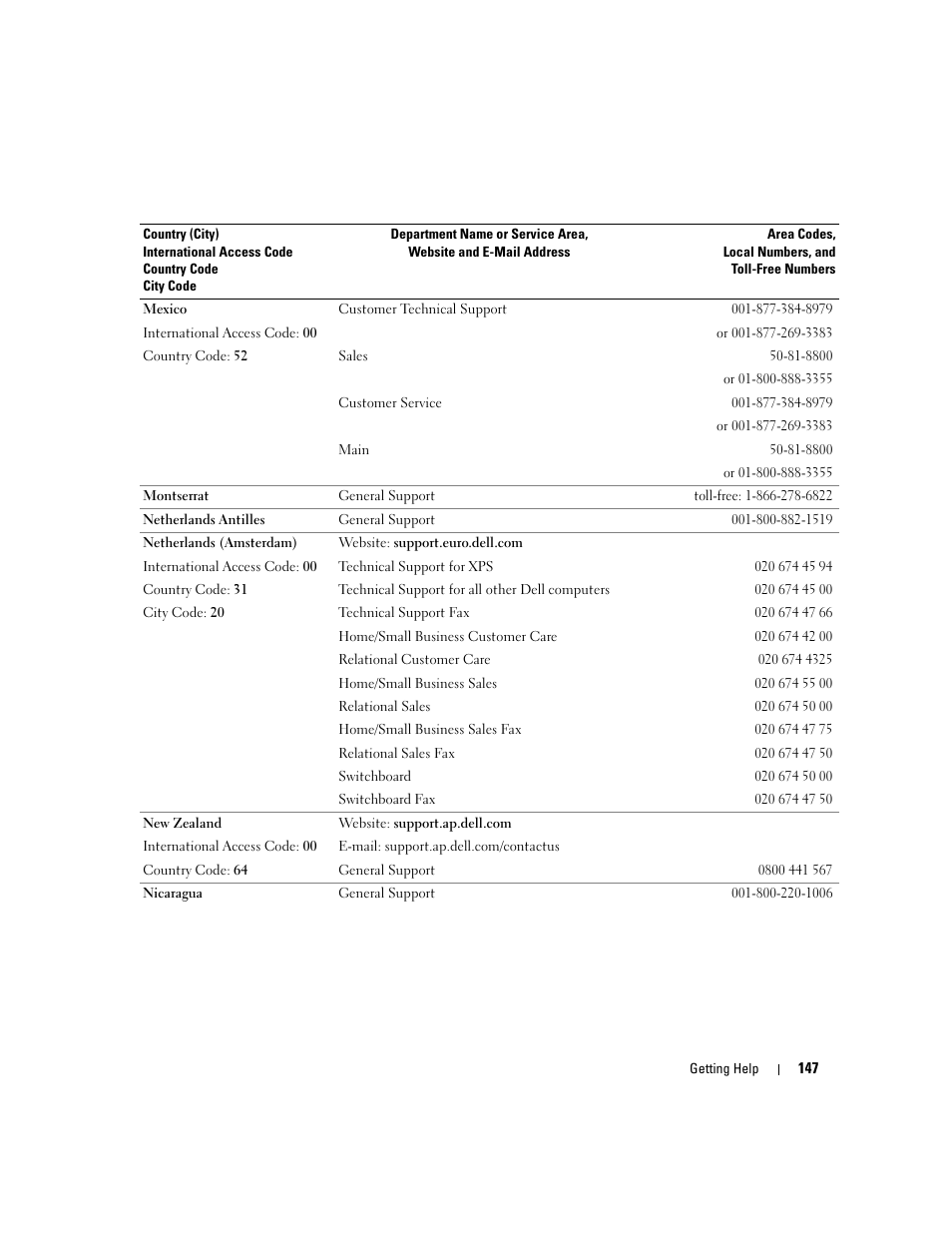 Dell PowerEdge 1900 User Manual | Page 147 / 166