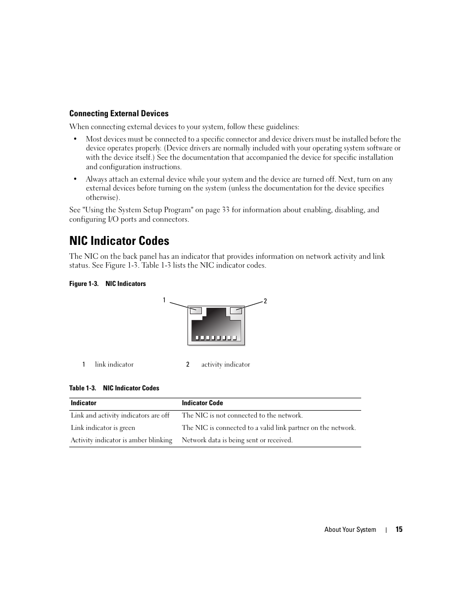 Connecting external devices, Nic indicator codes | Dell PowerEdge 1900 User Manual | Page 15 / 166