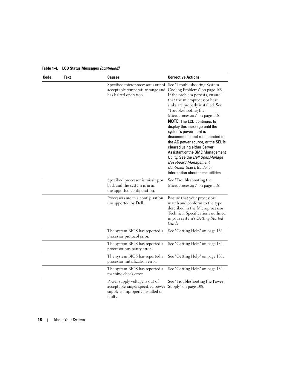 Dell PowerEdge 1900 User Manual | Page 18 / 166