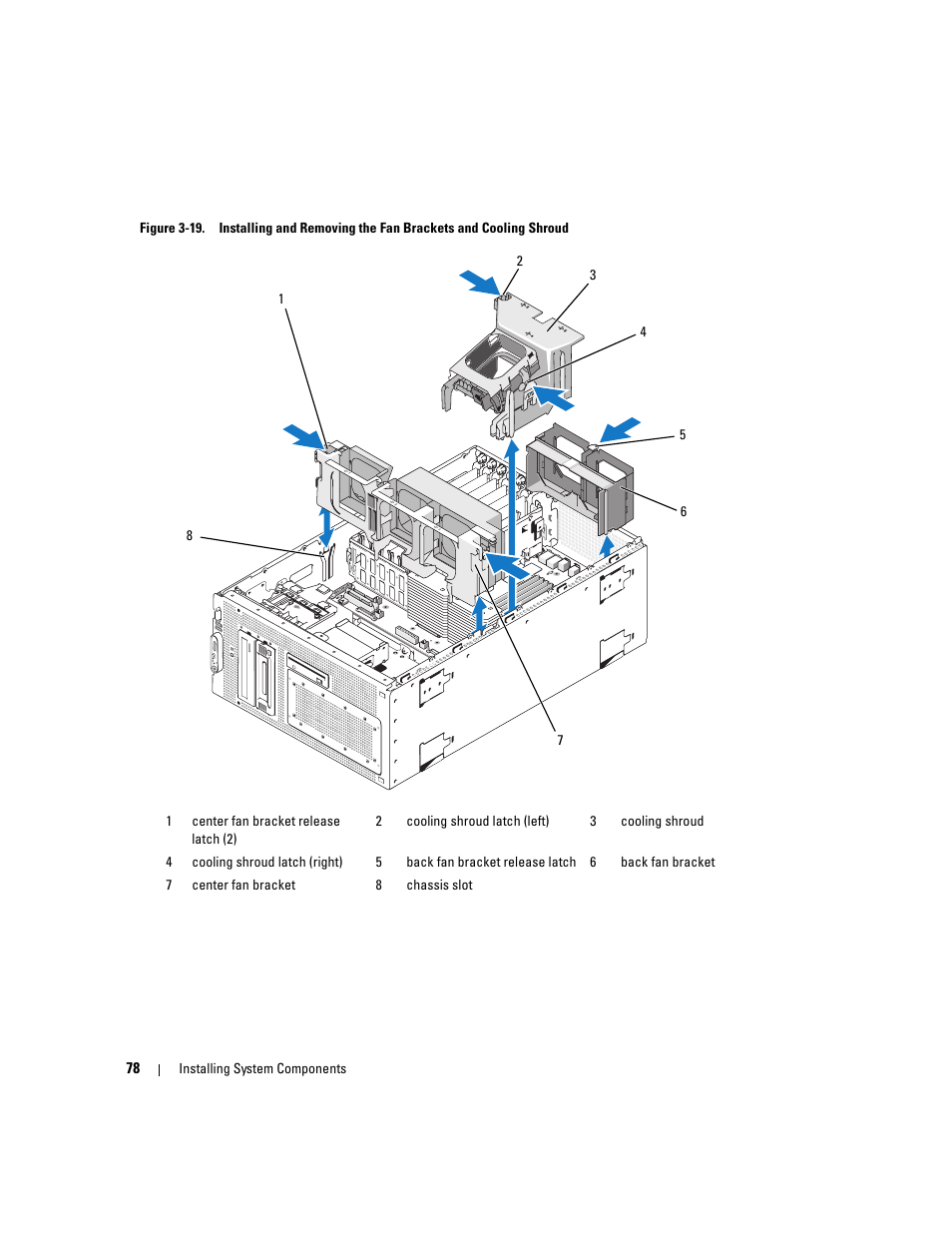Dell PowerEdge 1900 User Manual | Page 78 / 166