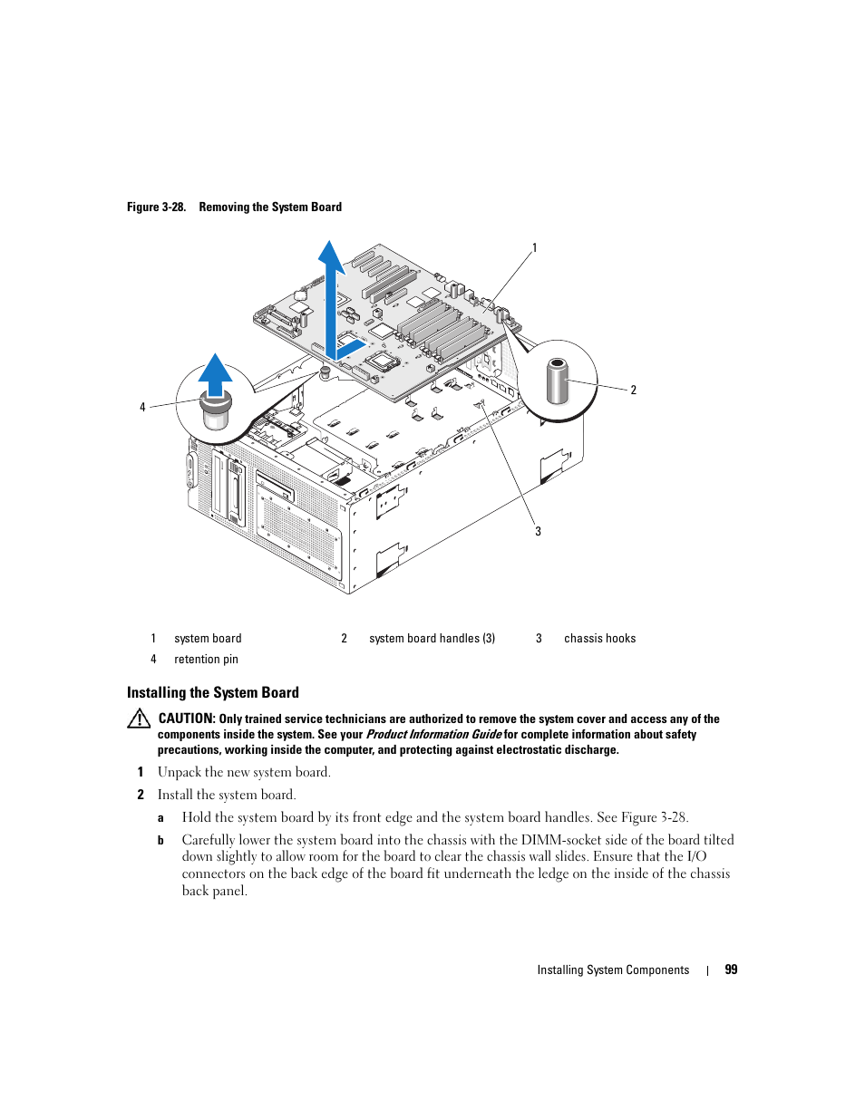 Installing the system board, Figure 3-28, D out of the system chassis. see figure 3-28 | Dell PowerEdge 1900 User Manual | Page 99 / 166