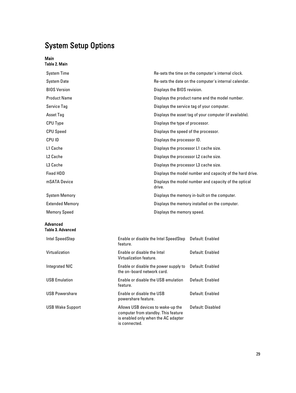 System setup options | Dell Vostro 5460 (Late 2012) User Manual | Page 29 / 39