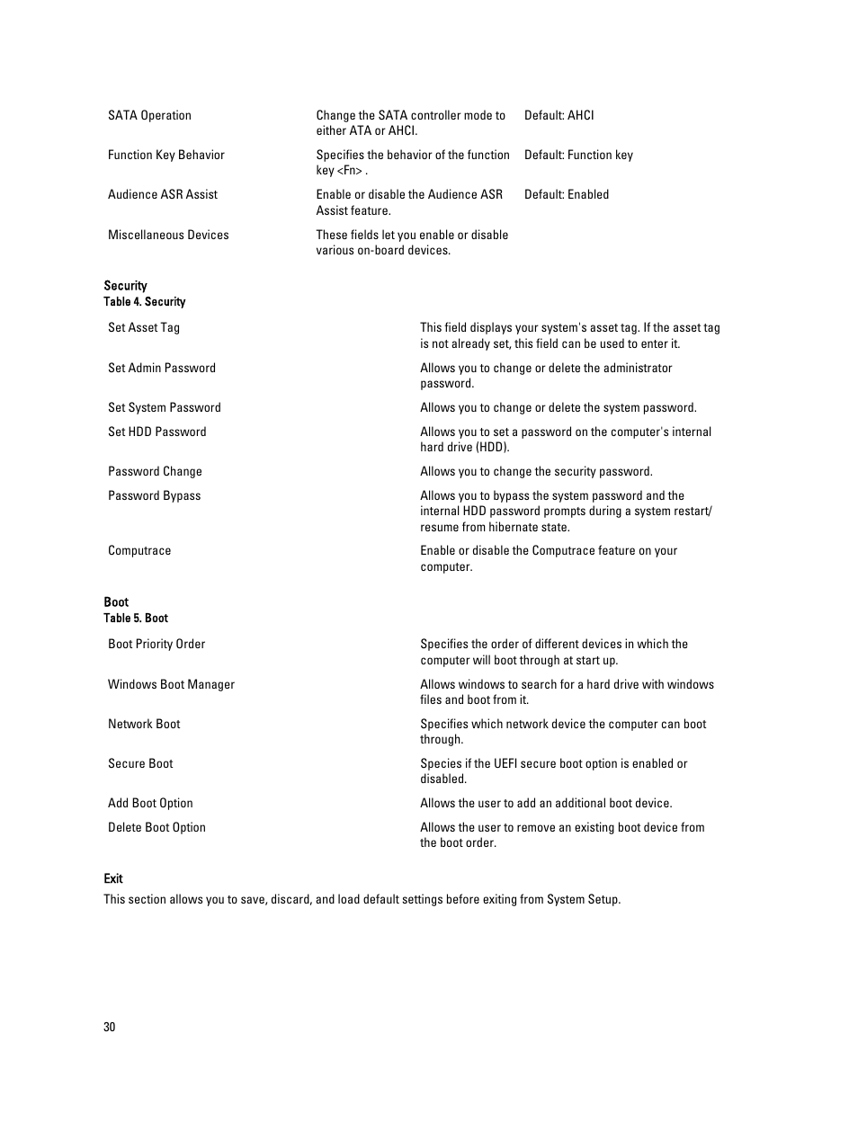 Dell Vostro 5460 (Late 2012) User Manual | Page 30 / 39