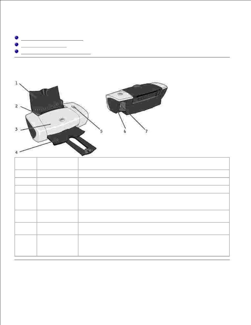 About your printer, Understanding the printer parts, Setting up your printer | Dell 720 Color Printer User Manual | Page 4 / 34