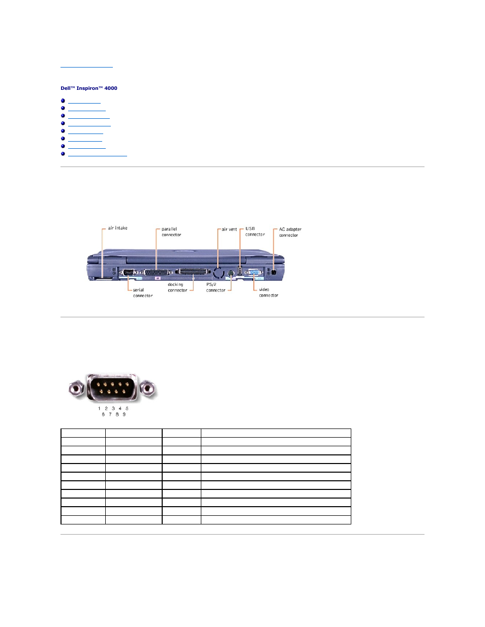 Ports and connector pin-outs, Port locations, Serial connector | Parallel connector | Dell Inspiron 4000 User Manual | Page 13 / 63