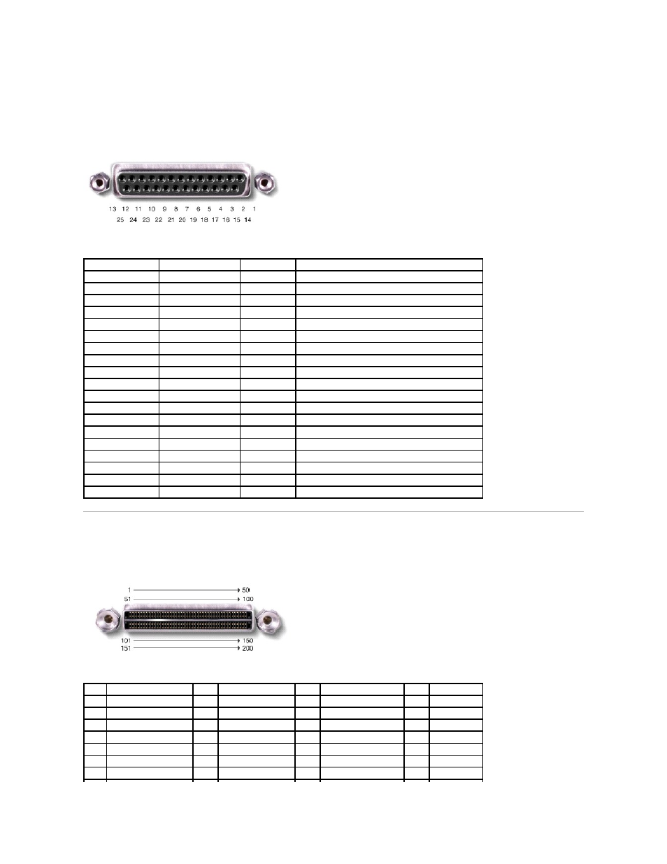 Docking connector | Dell Inspiron 4000 User Manual | Page 14 / 63