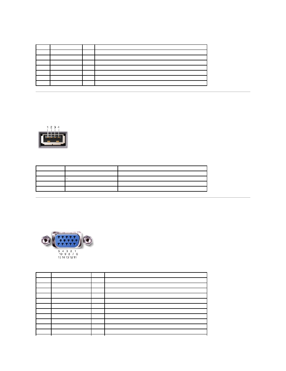 Usb connector, Video connector | Dell Inspiron 4000 User Manual | Page 16 / 63