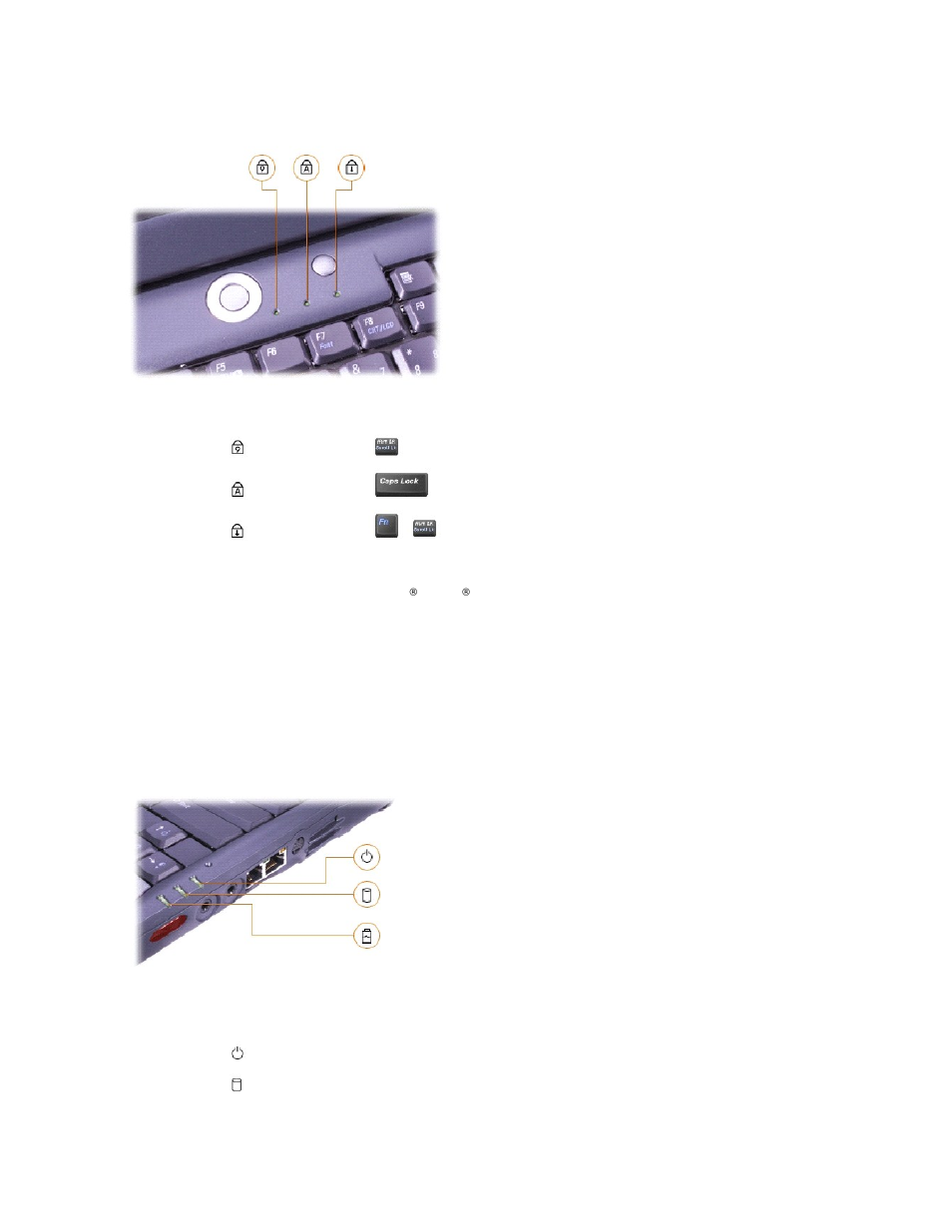 Keyboard, Track stick, Microphone | Device status lights | Dell Inspiron 4000 User Manual | Page 57 / 63