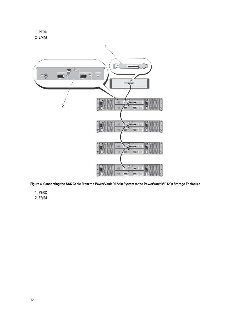 Dell PowerVault DL2000 User Manual | Page 12 / 52