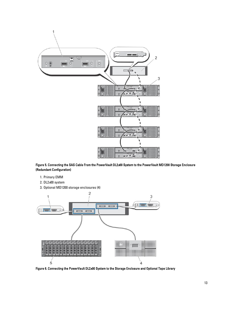 Dell PowerVault DL2000 User Manual | Page 13 / 52
