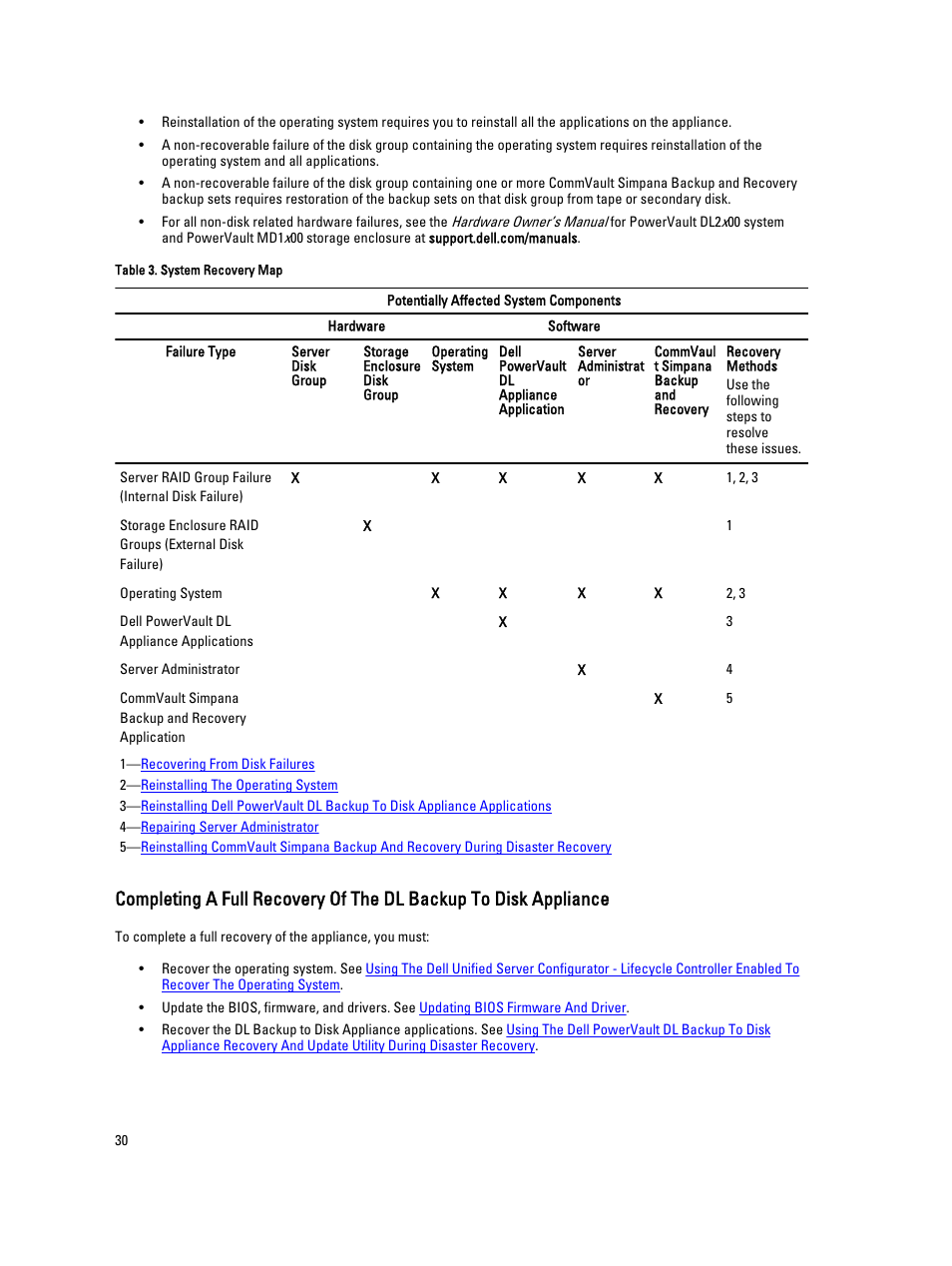 Dell PowerVault DL2000 User Manual | Page 30 / 52