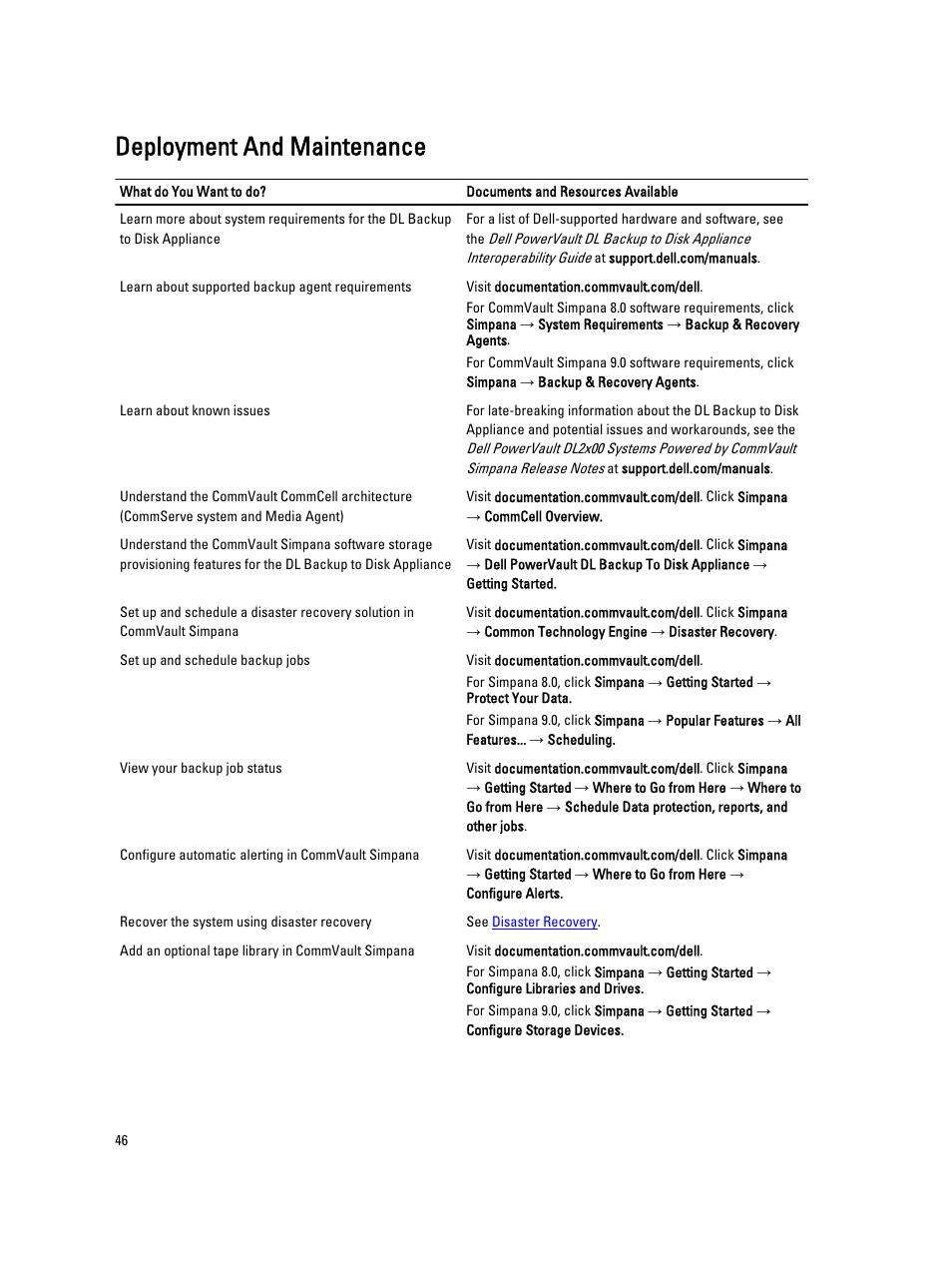 Deployment and maintenance | Dell PowerVault DL2000 User Manual | Page 46 / 52