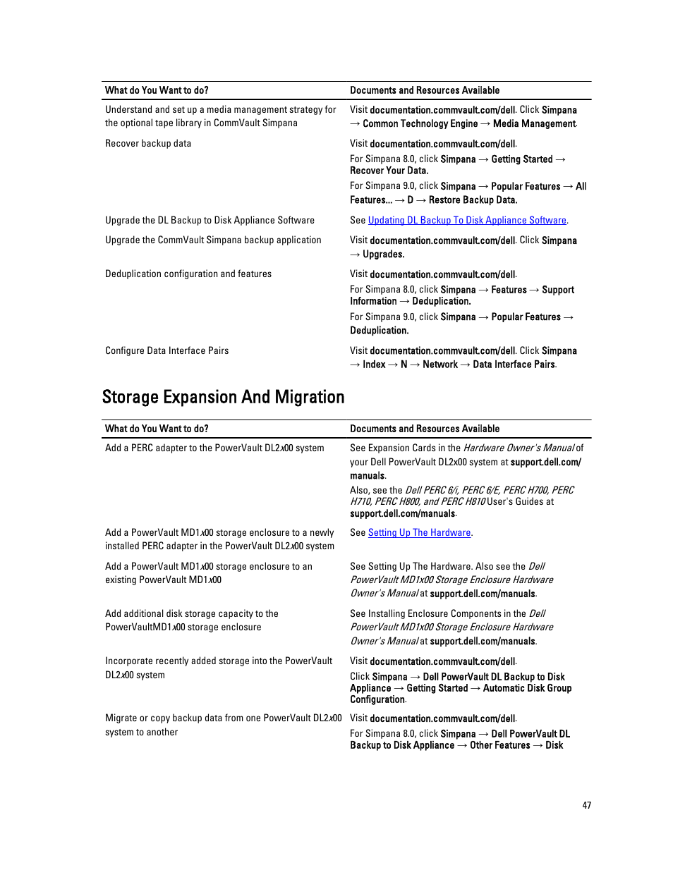 Storage expansion and migration | Dell PowerVault DL2000 User Manual | Page 47 / 52