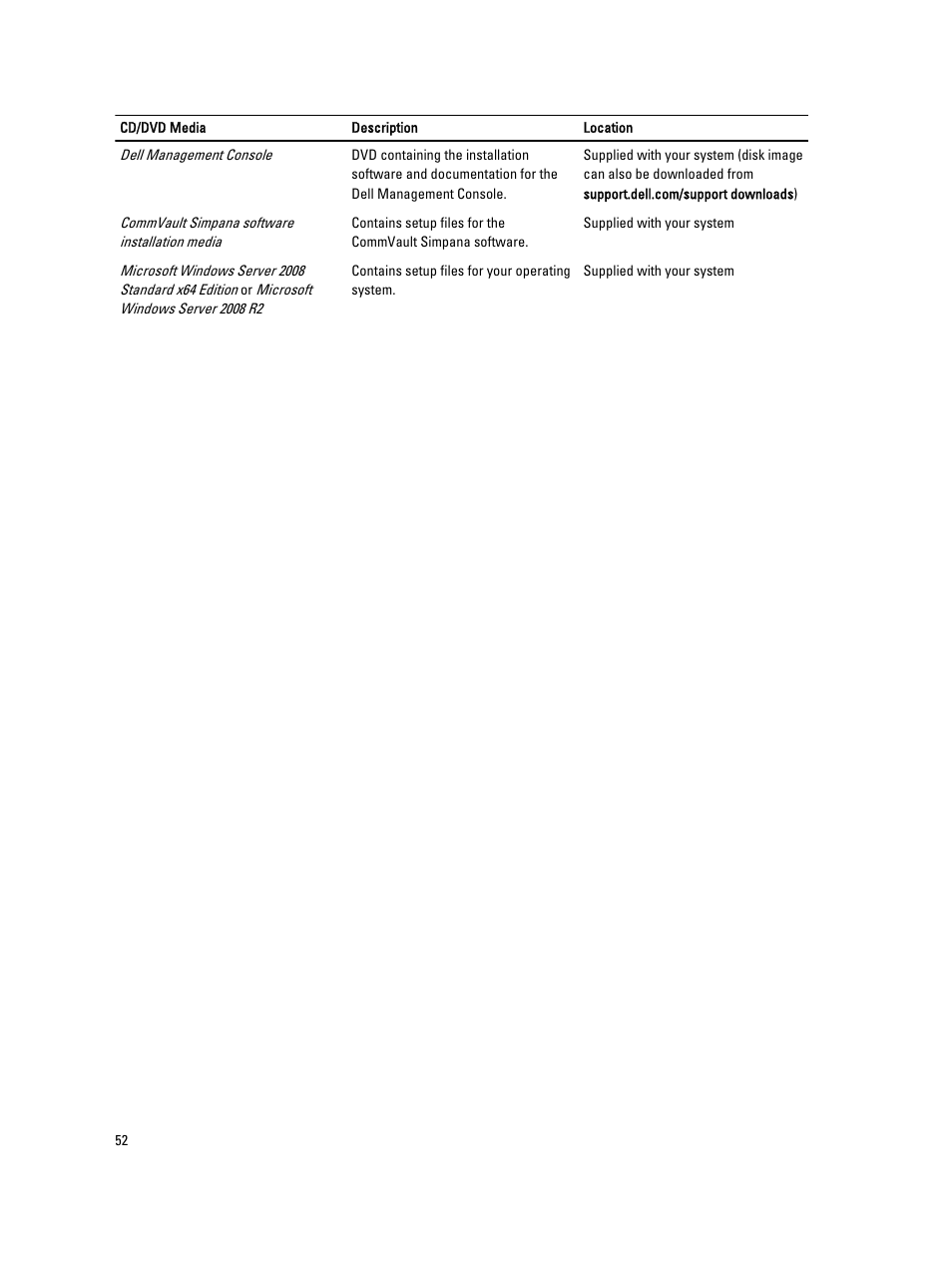 Dell PowerVault DL2000 User Manual | Page 52 / 52