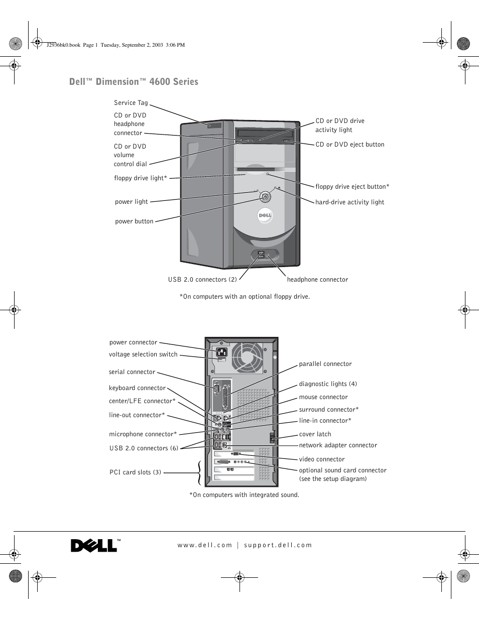 Dell Dimension 4600 User Manual | 148 pages