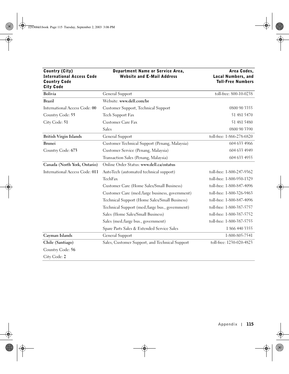 Dell Dimension 4600 User Manual | Page 115 / 148