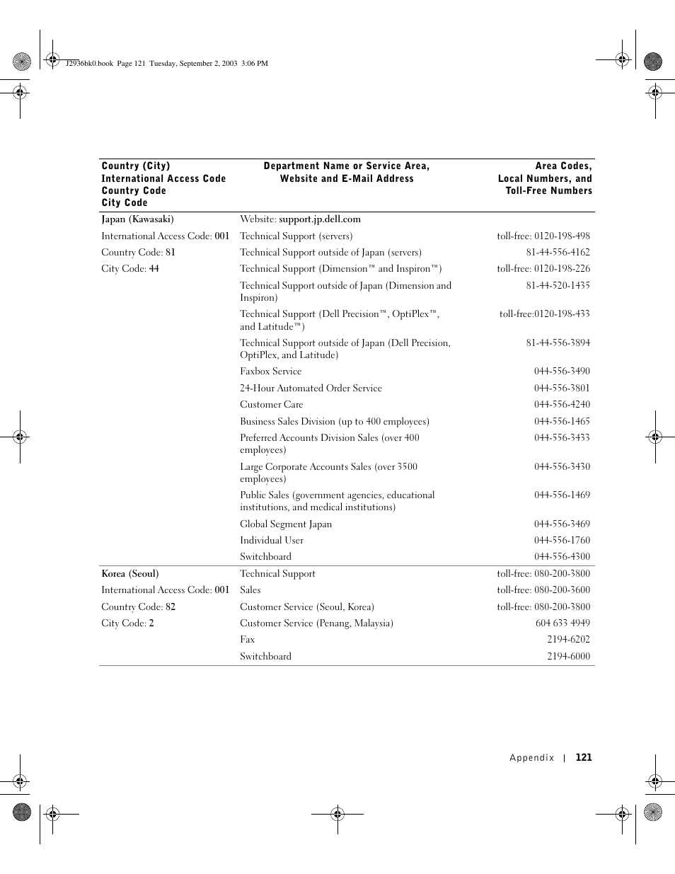 Dell Dimension 4600 User Manual | Page 121 / 148