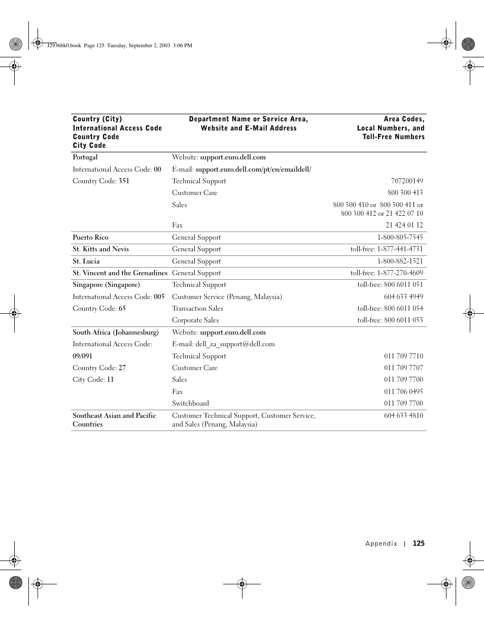 Dell Dimension 4600 User Manual | Page 125 / 148
