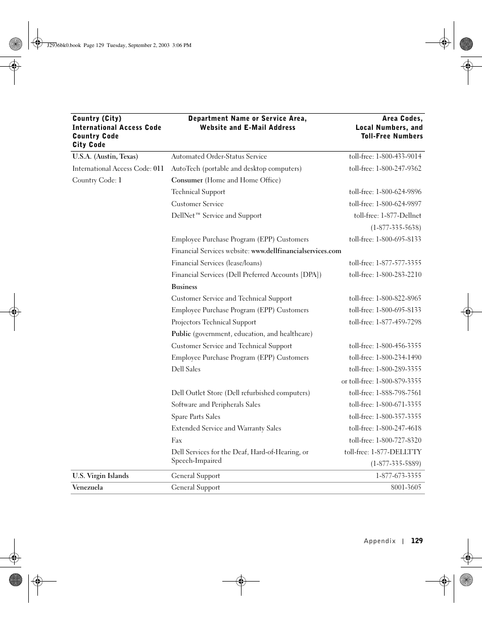 Dell Dimension 4600 User Manual | Page 129 / 148