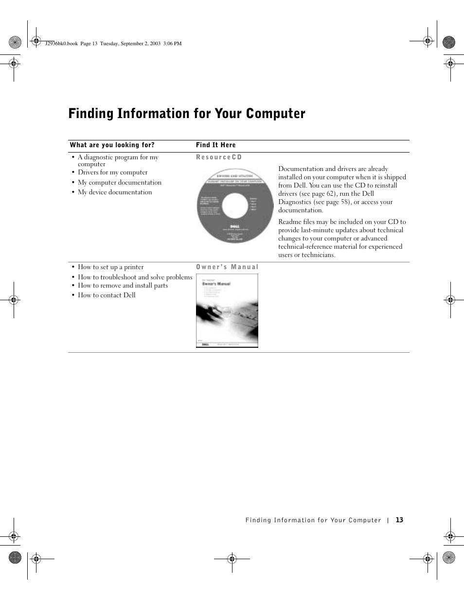 Finding information for your computer | Dell Dimension 4600 User Manual | Page 13 / 148
