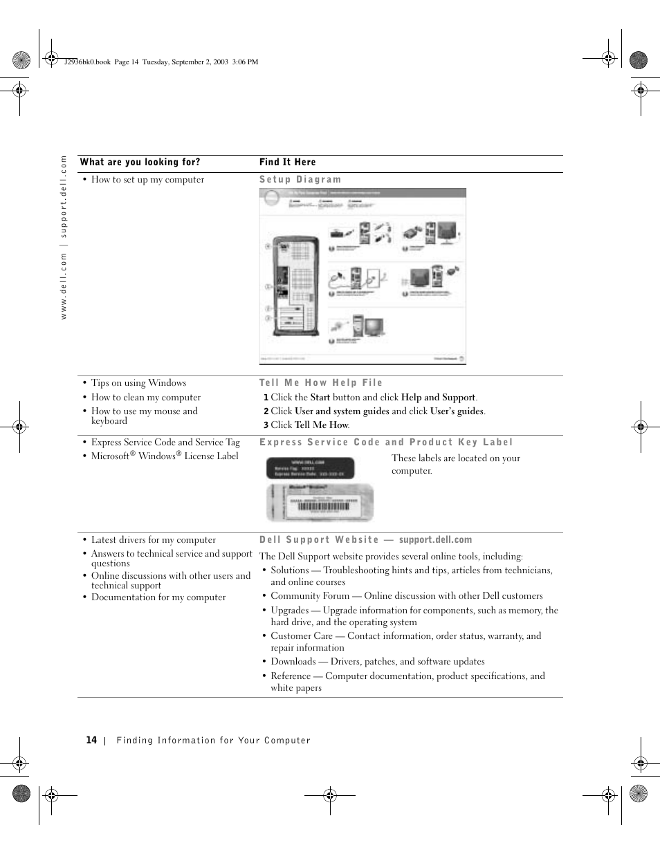 Dell Dimension 4600 User Manual | Page 14 / 148