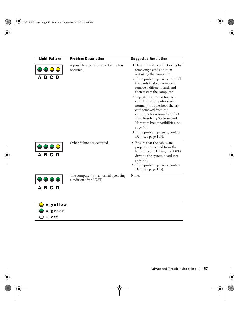 A b c d | Dell Dimension 4600 User Manual | Page 57 / 148