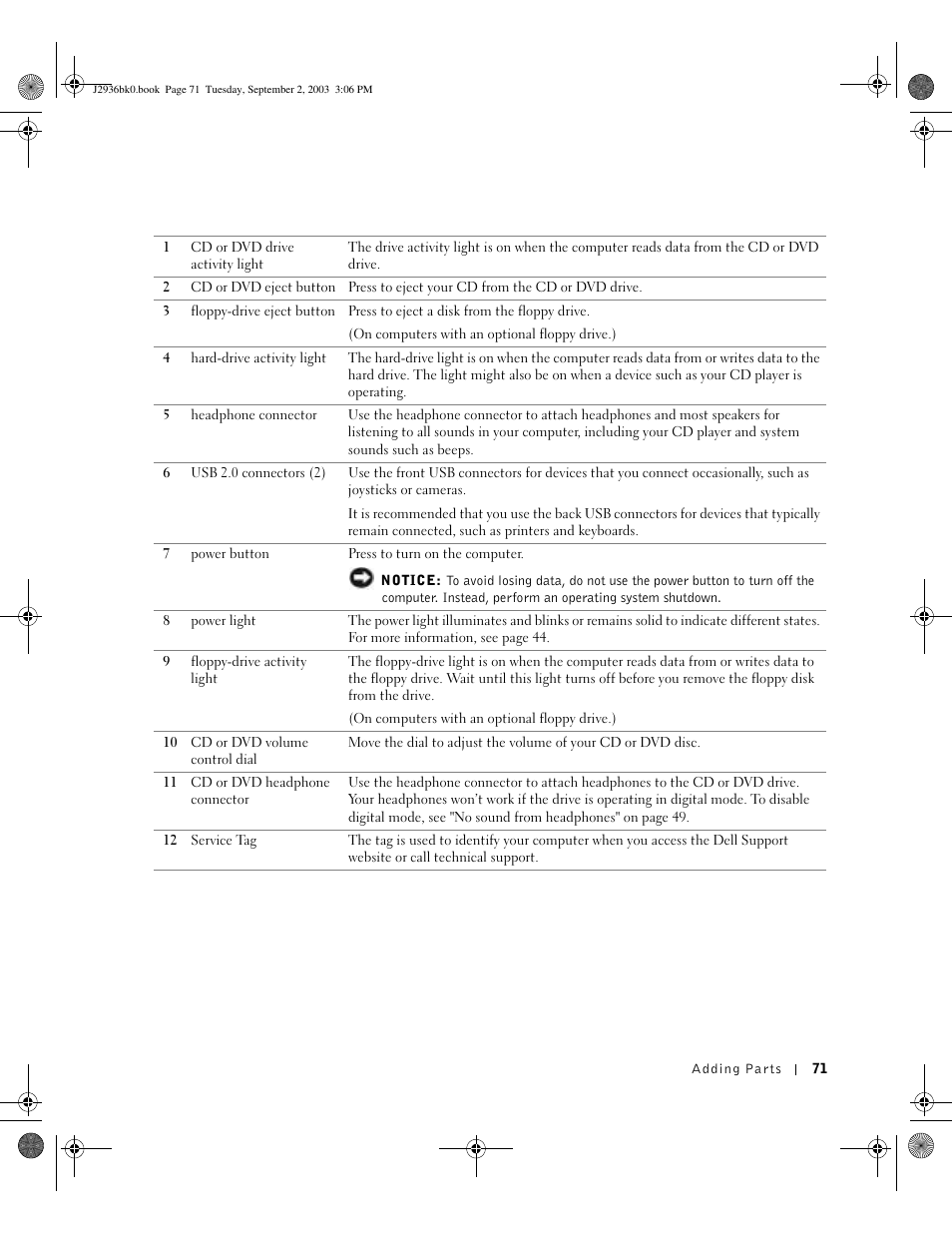 Dell Dimension 4600 User Manual | Page 71 / 148
