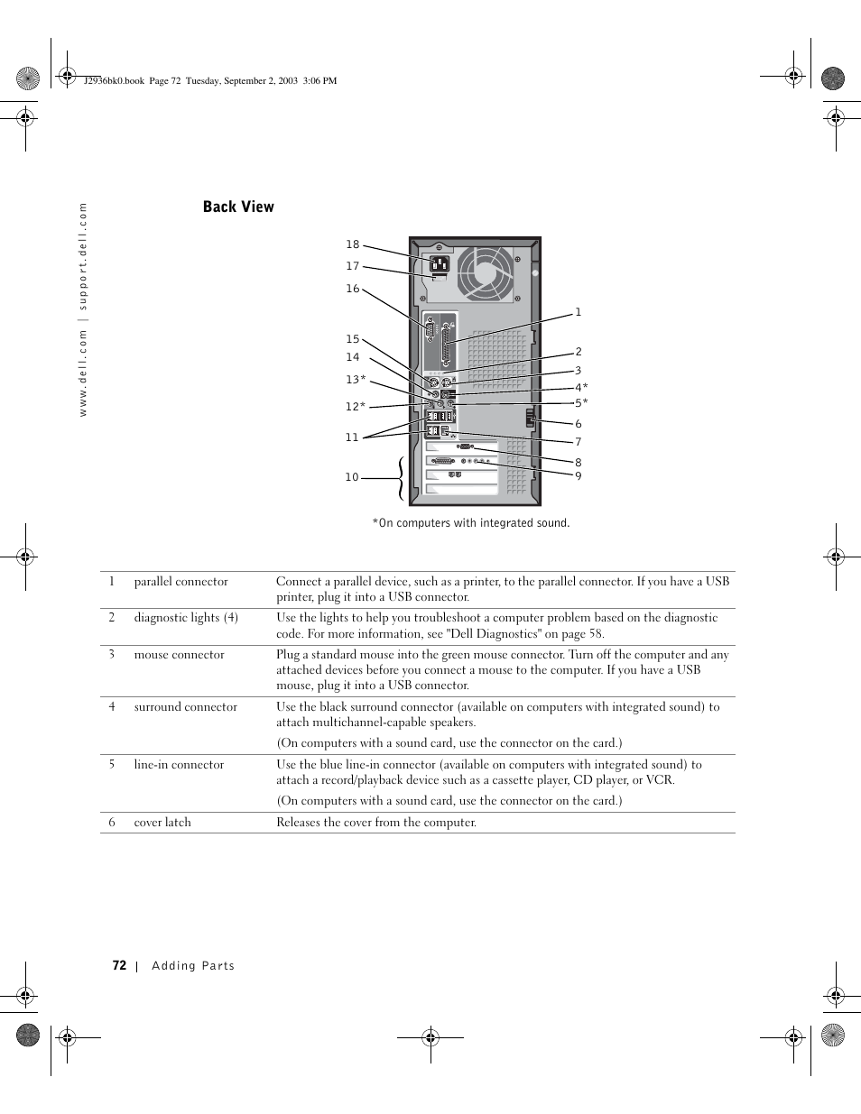 Dell Dimension 4600 User Manual | Page 72 / 148