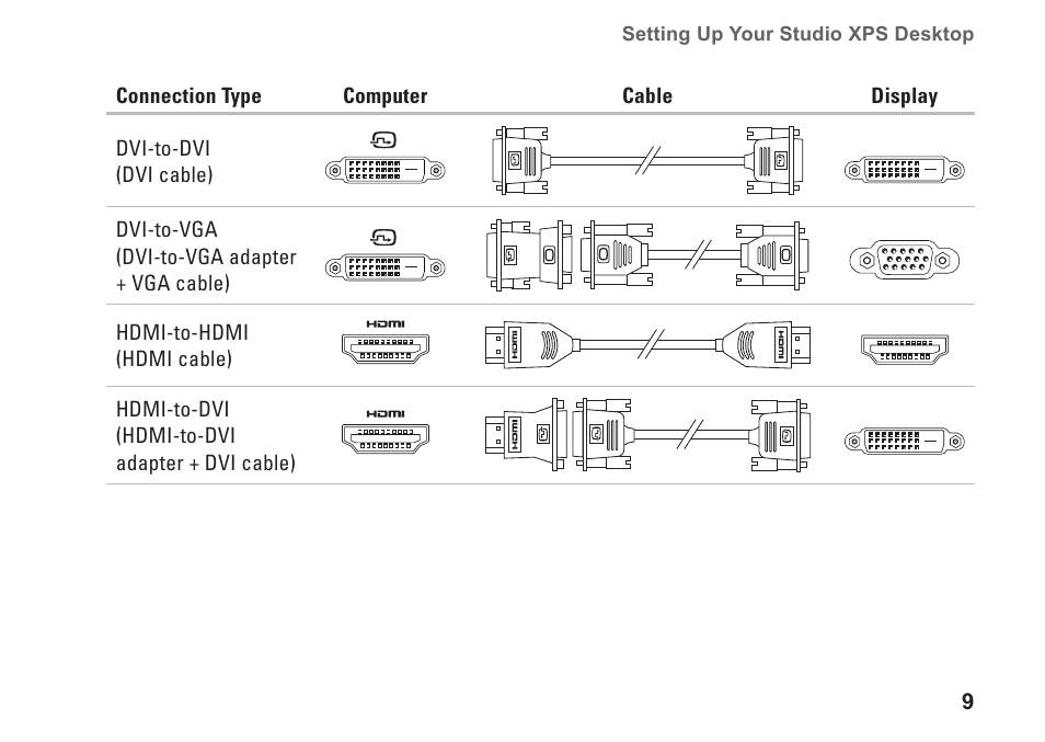 Dell Studio XPS 7100 (Mid 2010) User Manual | Page 11 / 74