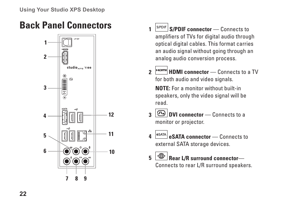Back panel connectors | Dell Studio XPS 7100 (Mid 2010) User Manual | Page 24 / 74