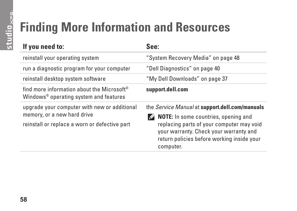 Finding more information and resources, Finding more information and, Resources | Dell Studio XPS 7100 (Mid 2010) User Manual | Page 60 / 74