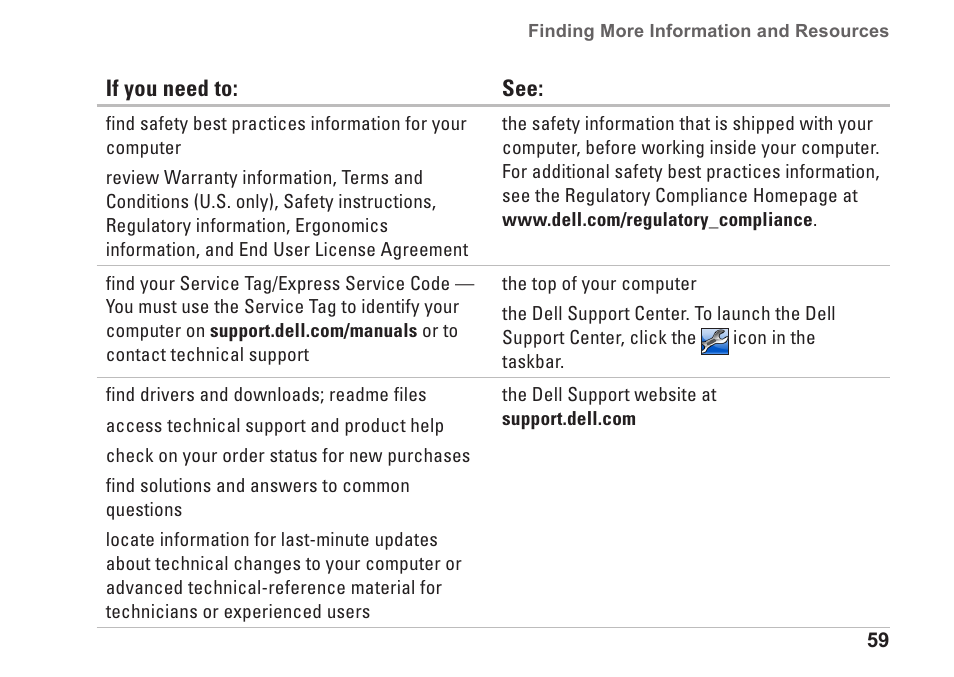 Dell Studio XPS 7100 (Mid 2010) User Manual | Page 61 / 74