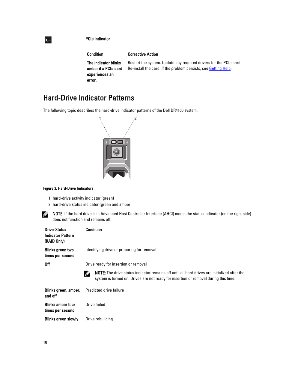 Hard-drive indicator patterns | Dell PowerVault DR4100 User Manual | Page 10 / 122