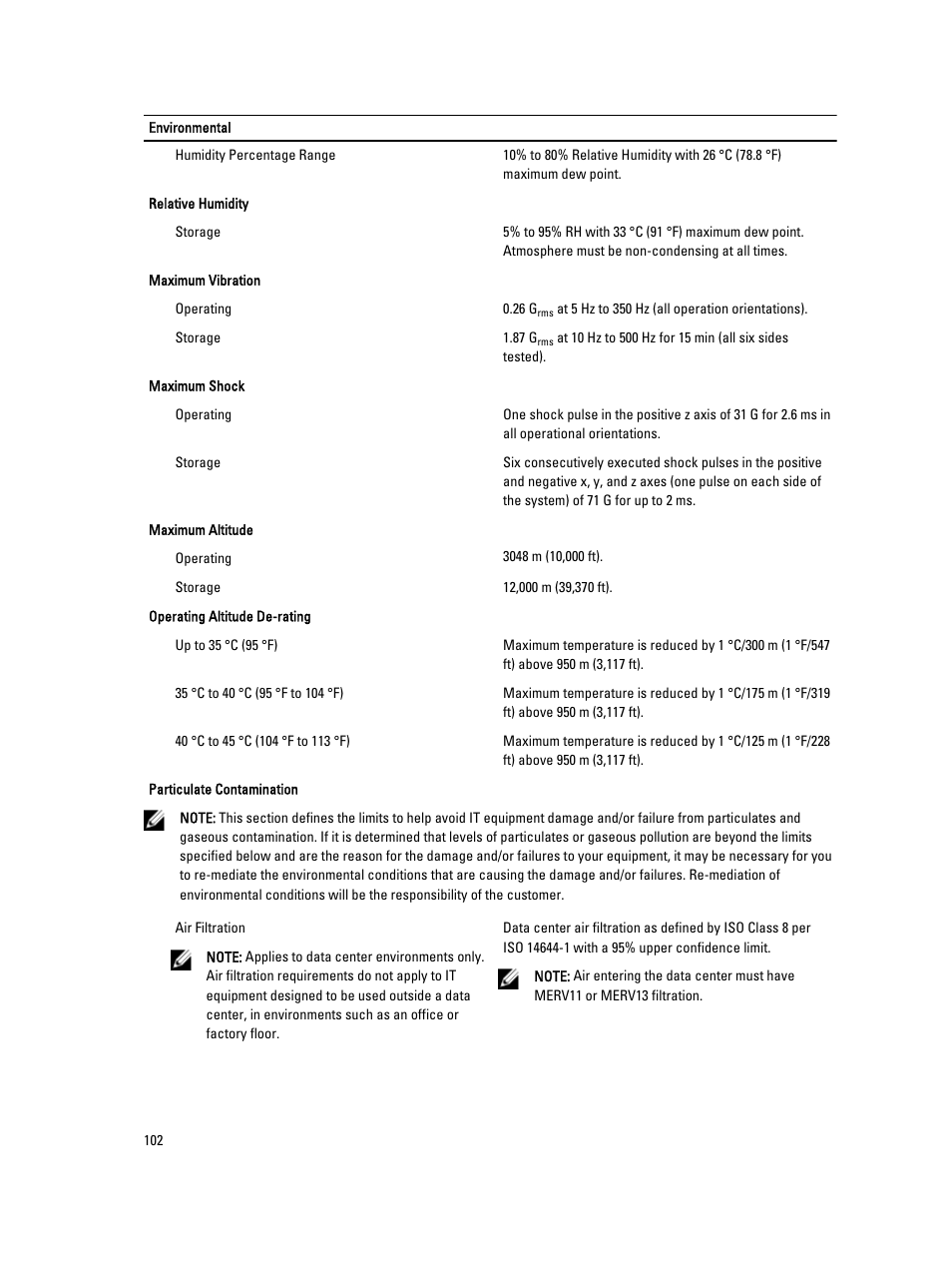 Dell PowerVault DR4100 User Manual | Page 102 / 122