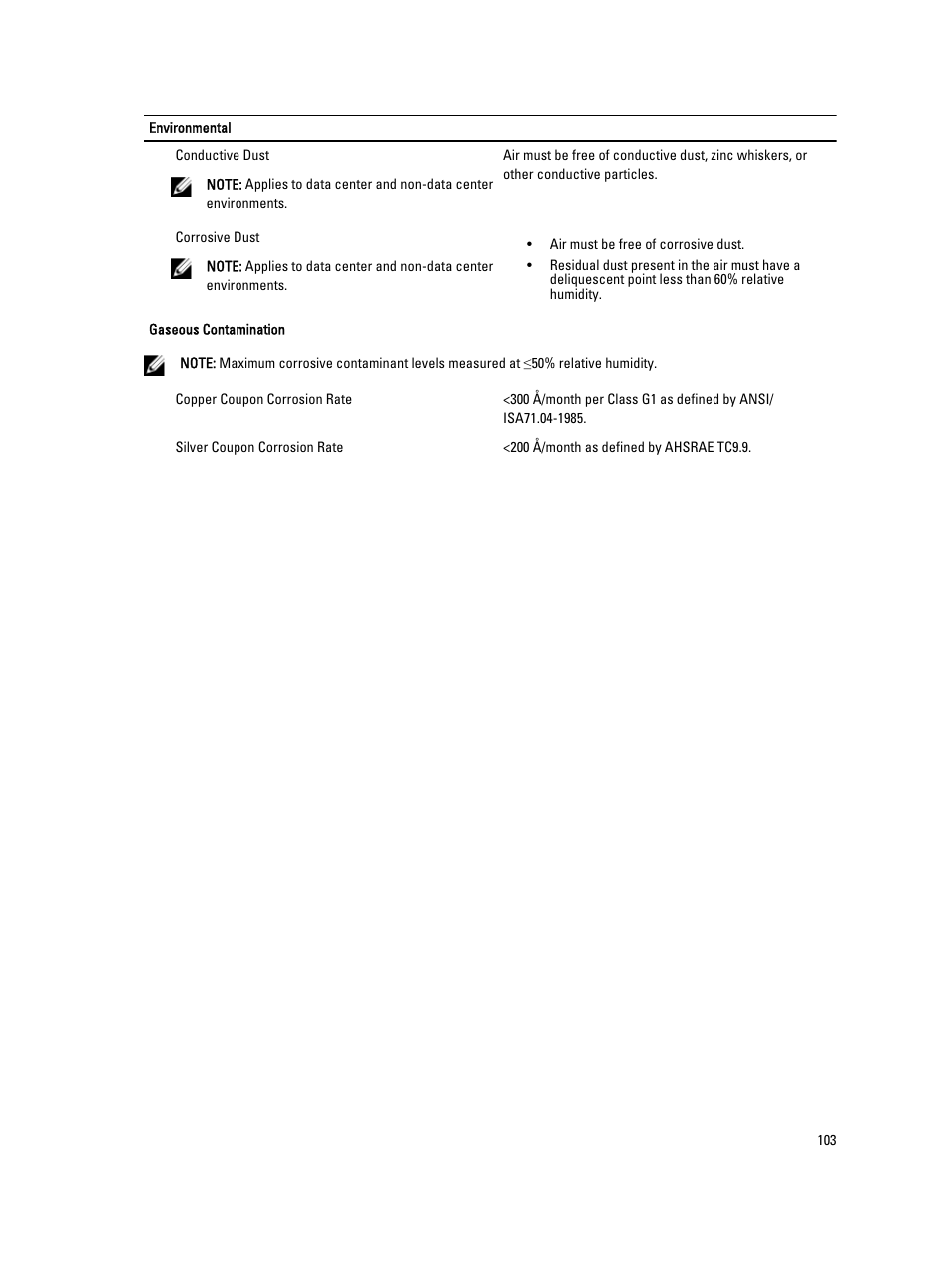 Dell PowerVault DR4100 User Manual | Page 103 / 122