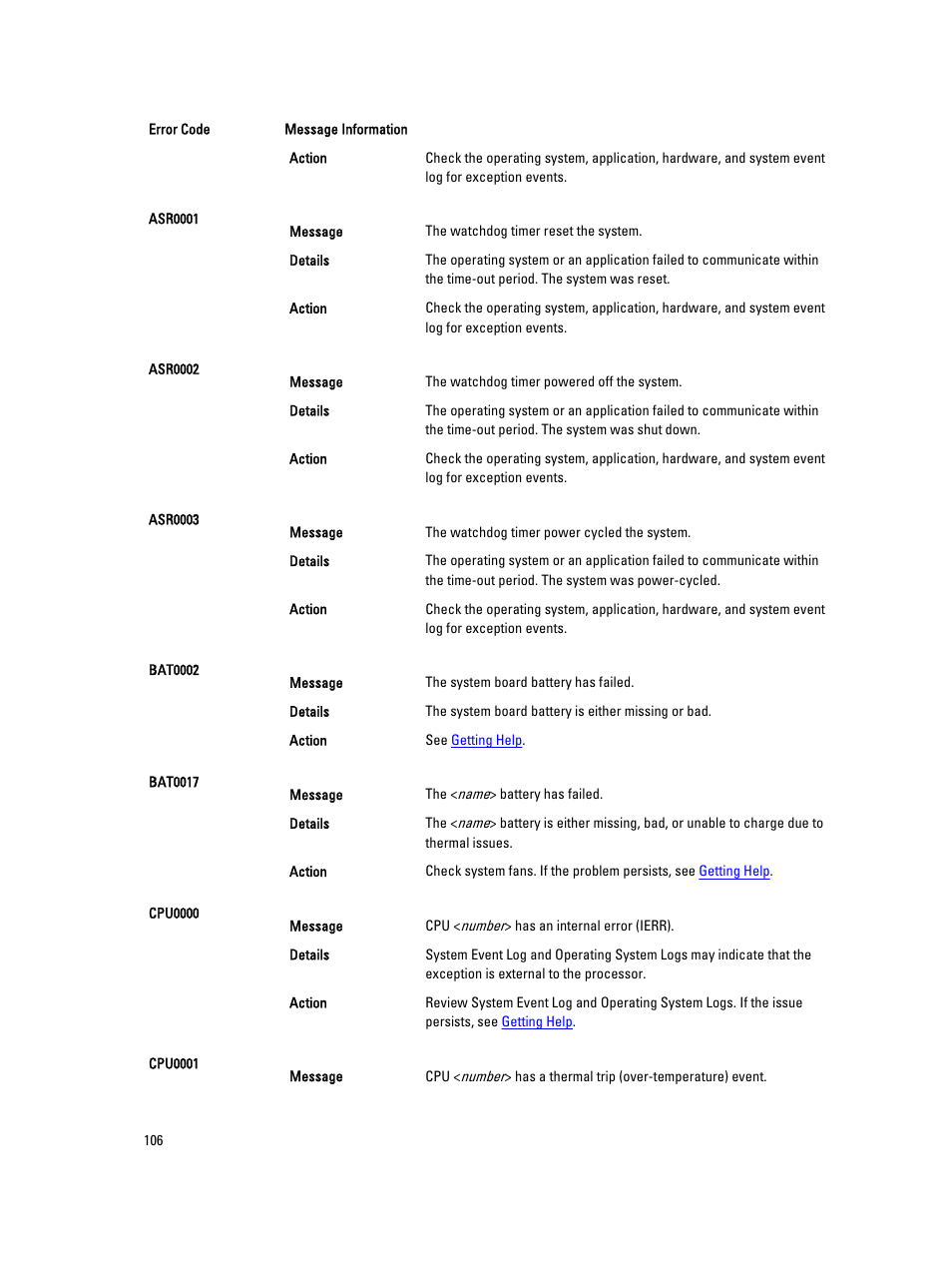 Dell PowerVault DR4100 User Manual | Page 106 / 122