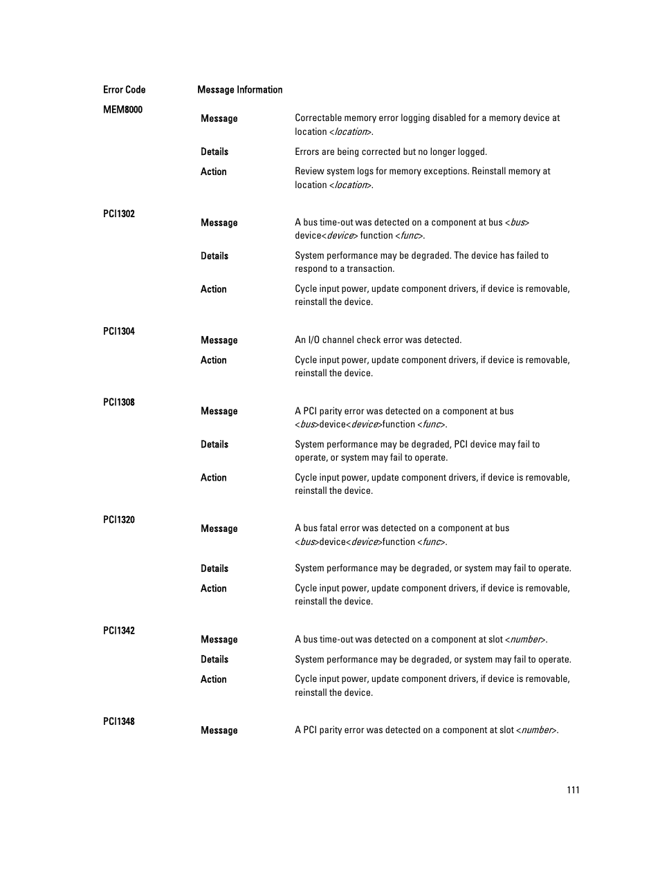 Dell PowerVault DR4100 User Manual | Page 111 / 122