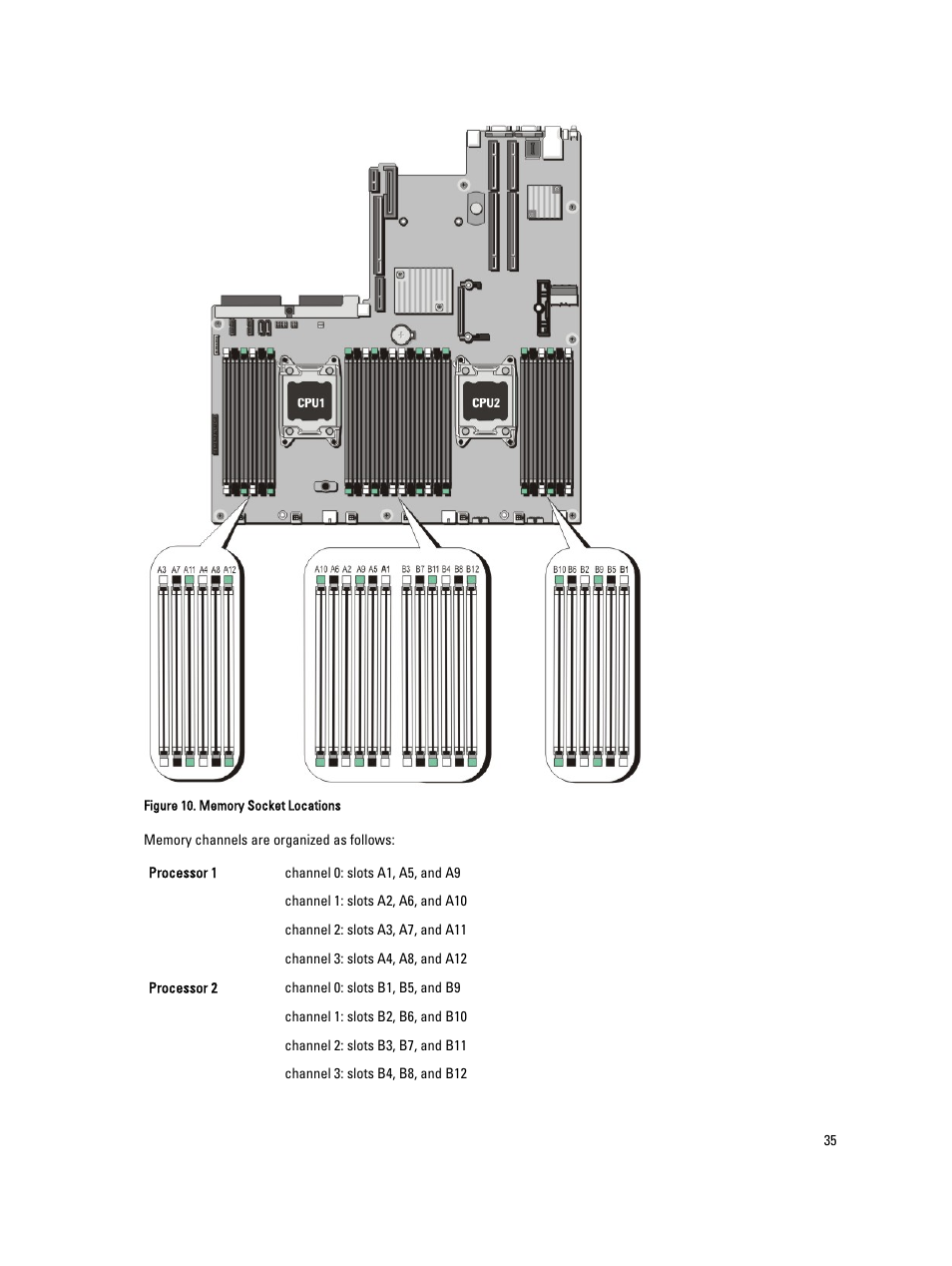 Dell PowerVault DR4100 User Manual | Page 35 / 122